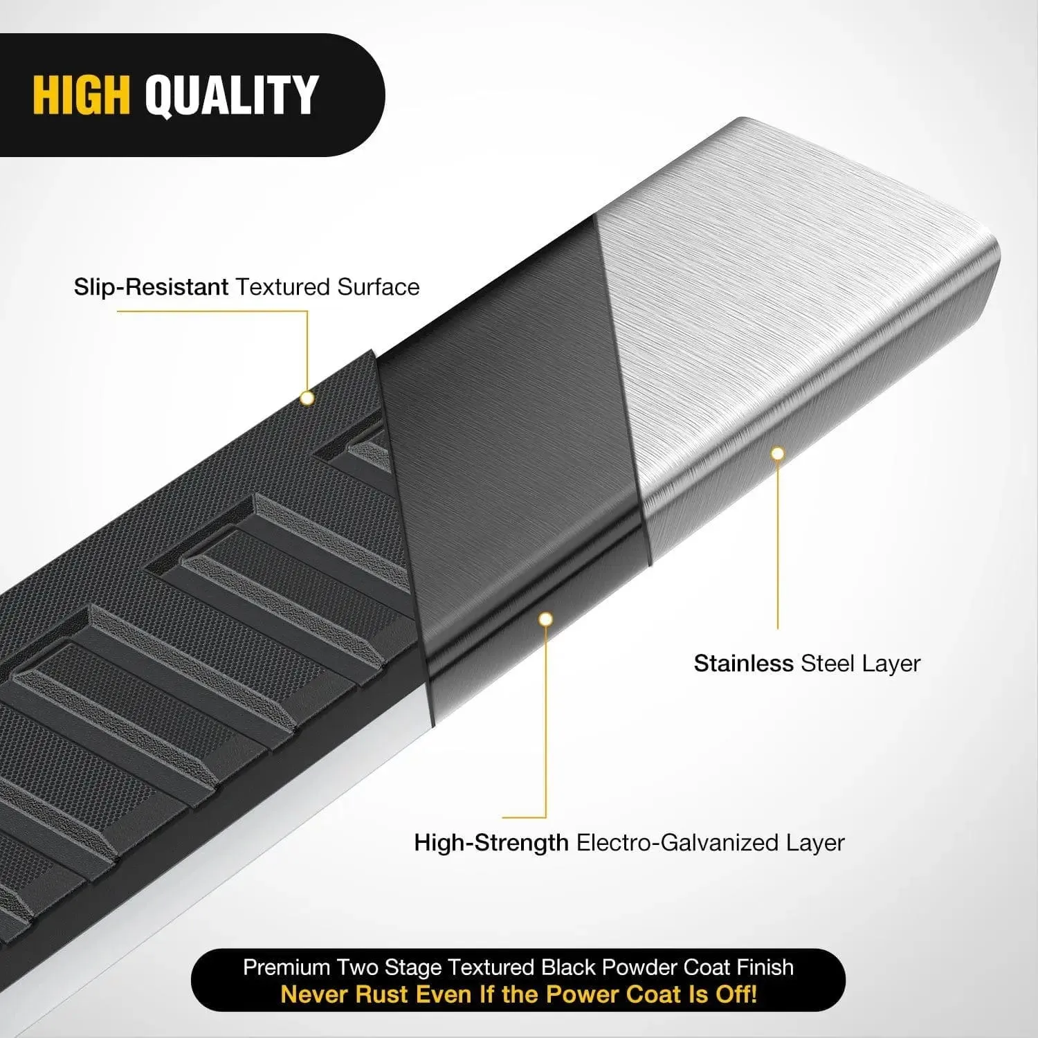 2007-2018 Chevy Silverado/GMC Sierra 1500 Crew Cab 2007-2019 Chevy Silverado/GMC Sierra 2500HD 3500HD 6 Inch Slip-Proof Stainless Steel Side Step Nerf Bars Running Boards